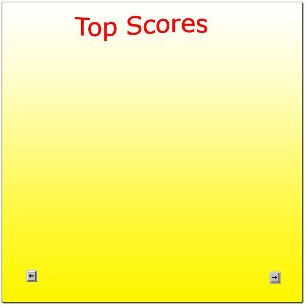 topscores.png