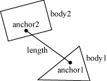 distance_joint.gif