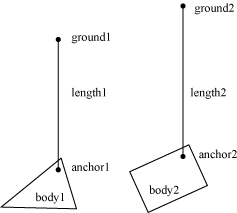 pulley_joint.gif