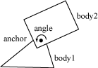 revolute_joint.gif